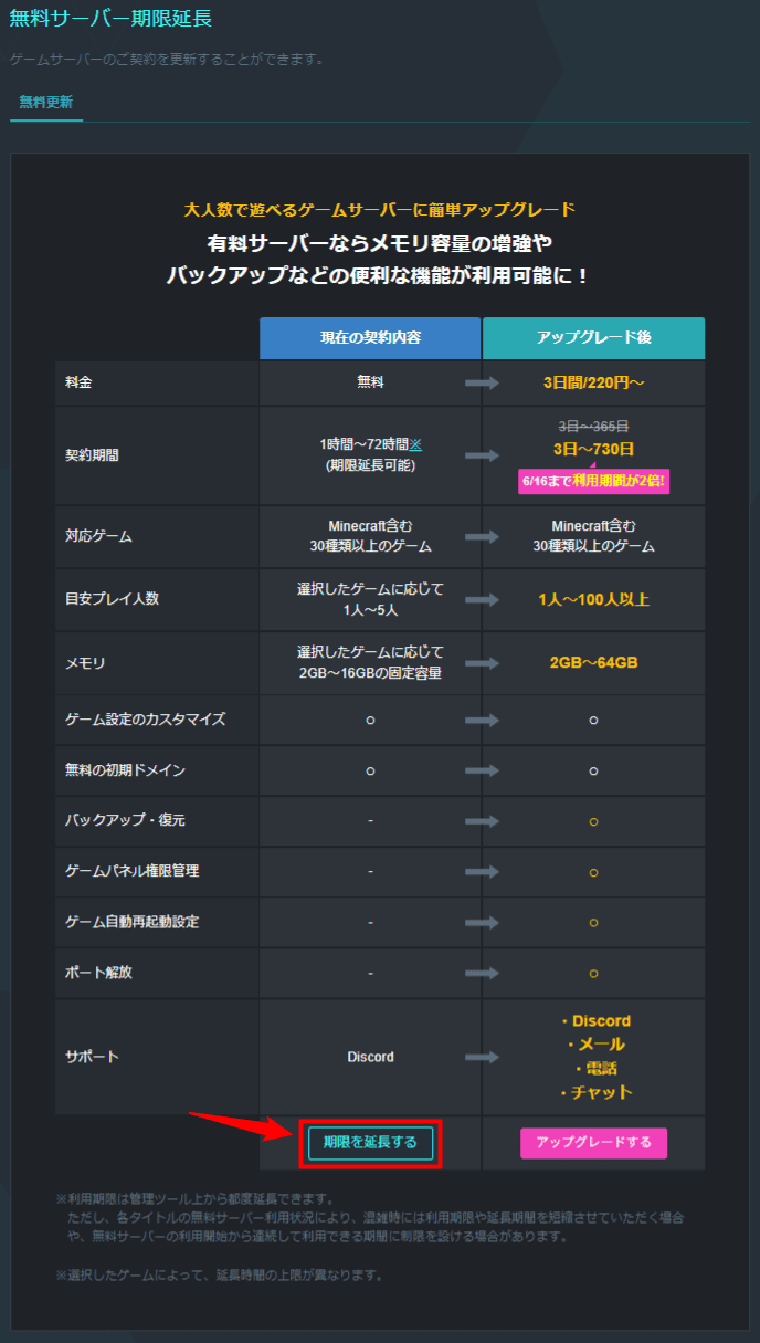 画像:管理画面の更新ボタン