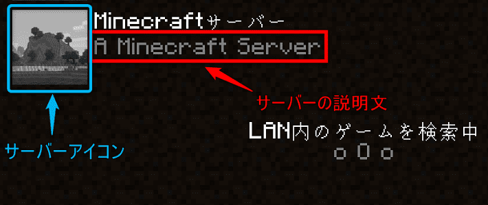 画像：デフォルトのサーバーアイコンと説明文